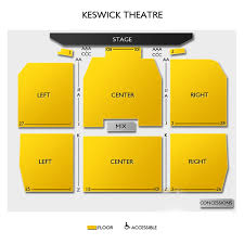 Keswick Theatre Seating Chart Theatre In Philly