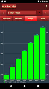 One Rep Max Calculator Download APK Free For Android - APKtume.com