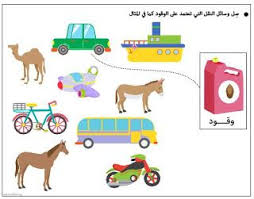 وسائل النقل مشروع عصفور التعليمي Baby Mobile Blog Posts Blog