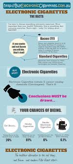 Pin On Stop Smoking Start Vaping
