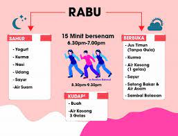 Detoks adalah proses pembuangan toksin dari dalam tubuh kita. Target Nak Kurus Ini Jadual Diet Sepanjang Ramadan Untuk Korang Remaja