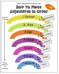 Order Of Adjectives Lessons Tes Teach