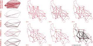 parametric urban models based on frei otto s generative form finding processes parametric generative parametric design