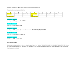 Directions For Setting Up Excel For The Delta H Of