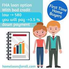 Bad Credit Home Loans In California Home Loans For All