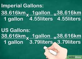 3 Ways To Convert Mpg To Liters Per 100km Wikihow