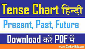 Pdf Tense Chart Pdf Download Tense Chart In Hindi Present
