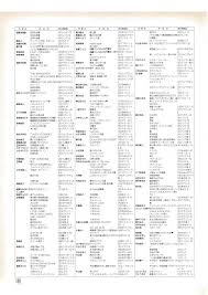 Twitter av宇都宮しをんフェラ動画-彼女の官能的なフェラ動画に心奪われる