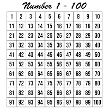 A collection of free and printable 1 100 number charts are available for your students to help them learn about numbers children can use these charts as the guiding media to memorize the orders of numbers. 10 Best Traceable 100 Chart Printable Printablee Com