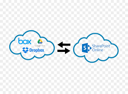 Подписчиков, 55 подписок, 801 публикаций — посмотрите в instagram фото и видео microsoft 365 (@microsoft365). Sharepoint Online Cloud Computing Mit Microsoft Office 365 On Premises Software Cloud Computing Png Herunterladen 826 655 Kostenlos Transparent Text Png Herunterladen
