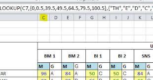 Untuk membuat excel dapat digunakan sebagai analisis statistik khususnya analisis ragam (analysis of variance, anova), kita harus meng… beberapa perangkat lunak yang banyak digunakan untuk analisis statistik adalah seprti microsoft excel, minitab, sas dan spss. Payungan Rumah Tangga Tutorial Analisis Markah Murid Menggunakan Microsoft Excel