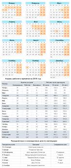 Proizvodstvennyj Kalendar S 2012 Po 2019 God Ntc Orbita