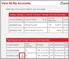 The interest rate determines how much money a bank pays you to keep your funds on deposit. How To Put Money In Cimb Efixed Deposit Online