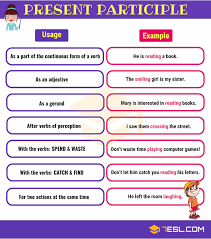 700 Most Common English Verbs List With Useful Examples English Verbs English Grammar Verb Examples