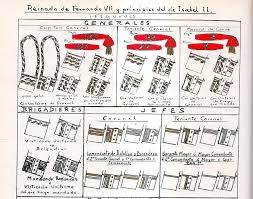 De antiguas, la enciclopedia libre. Divisas Ejercito Republicano Espanol Cesar Alierta En Coma Inducido Tras Empeorar De Una Crisis Cardiaca