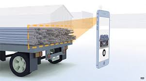 Iphone more screenshots for ipad tally counter & habit tracker description tally counter & habit tracker will help you to count items, days, score points of games, count training sessions, or anything else. Apps To Automate Your Counting