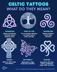 May 26, 2021 · thus, dragonfly symbols and folklore have existed in cultures around the world throughout human history. Tattoos Of Ancient Celtic Symbols To Protect Yourself Celtic Tattoos Celtic Symbols Celtic Tattoo
