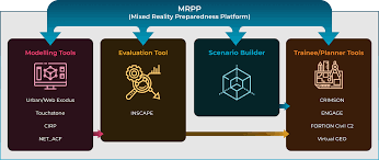 Multiple response permutation procedure (mrpp) provides a test of whether 2012). How Does The Mrpp Work In Prep