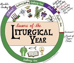 Liturgical colors aid in establishing a climate in which law and gospel may be heard and received. What Do Liturgical Colors Mean The Arlington Catholic Herald