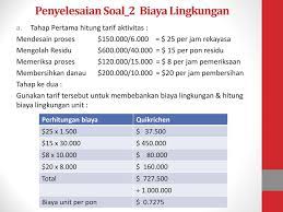 Manajemen Biaya Lingkungan Ppt Download