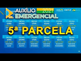 O calendário do ciclo 5, que contempla a 8ª parcela do auxílio emergencial disponibilizada pela caixa, começa no dia 22 de novembro, um domingo, para os © fornecido por istoé dinheiro calendário da 1ª parcela do auxílio para os novos aprovados. 5 Parcela Do Auxilio Emergencial 2021 Ja Tem Calendario