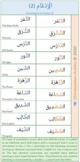 Maybe you would like to learn more about one of these? 16 Arabic Pronunciation Rules Ideas Learn Arabic Language Learn Arabic Alphabet Learning Arabic
