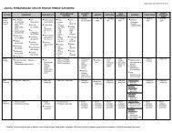 So banks have been using their own assets such as pieces of land, office hardware, office furnitures, company shares, investments in securities, machines, and any other valuable assets that is identifiable, transferable and valuable. Bad Cheques Banking Info