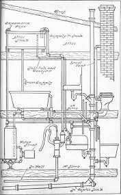 Maybe you would like to learn more about one of these? Chapter Xx Modern Methods And Devices In Country Plumbing