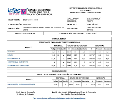 Resultados de la prueba saber pro. Resultados Ecaes Saber Pro Educacion Superior Universidad Nacional Educacion