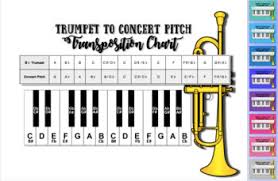 Bb To Concert Pitch Transposition Chart For Trumpet