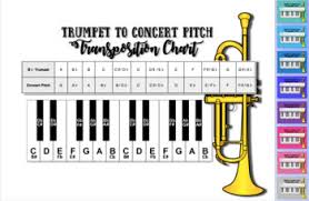 bb to concert pitch transposition chart for trumpet