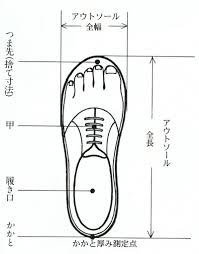 Jun 02, 2021 · シャノンは、企業内で製品やサービスの選定・情報収集に関わる881人と、動画で情報発信をする企業122社との両方でアンケートを実施しました（以下、前者を「視聴者」、後者を「企業」と呼称）。 ãƒˆãƒªãƒƒã‚«ãƒ¼ã‚º ã‚¦ã‚£ãƒ³ã‚°ãƒãƒƒãƒ— ãƒãƒ¼ãƒˆãƒ³ æ ¼å®‰ Tricker S Bourton ãƒãƒ§ã‚³ãƒ¬ãƒ¼ãƒˆãƒ–ãƒ©ã‚¦ãƒ³ã‚¹ã‚¨ãƒ¼ãƒ‰ ãƒ€ã‚¤ãƒŠã‚¤ãƒˆã‚½ãƒ¼ãƒ« ãƒ€ãƒ–ãƒ« ã‚«ãƒ³ãƒˆãƒªãƒ¼ã‚·ãƒ¥ãƒ¼ã‚ºçŸ­é´