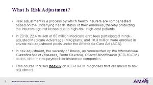 CRC Medical coding certification #medicalcoder #medicalcoding  #medicalcodingandbilling