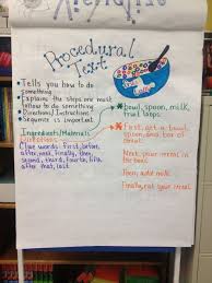 How To Procedural Text Anchor Chart Writing Anchor Charts