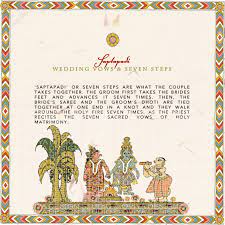South Indian Kalamkari Inspired Wedding Program Detail Page Saptapadi Indian Wedding Invitations Indian Wedding Invitation Cards Creative Wedding Invitations
