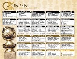 Who do you think will win at the 2021 golden globes? 2018 Golden Globe Awards Printable Ballot The Gold Knight Latest Academy Awards News And Insight