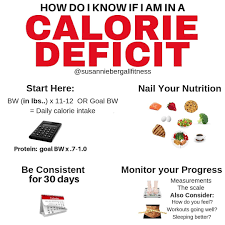 Pin On Low Carb