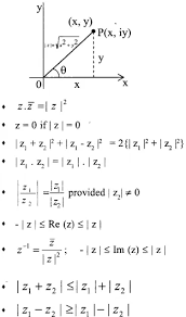 Plus One Maths Notes Chapter 5 Complex Numbers And Quadratic Equations A Plus Topper Plus One Maths Notes Chapter Wise Math Notes Complex Numbers Quadratics