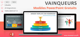 Template de cv power point à télécharger gratuit. Vainqueurs Modeles Pour Powerpoint