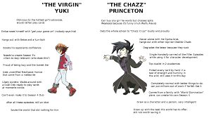 Yu Gi Oh Gx Virgin Vs Chad Know Your Meme