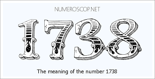 Meaning Of 1738 Angel Number Seeing 1738 What Does The Number Mean