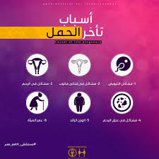 Pin On تأخر الحمل