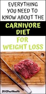 Pin On Weight Loss Tips