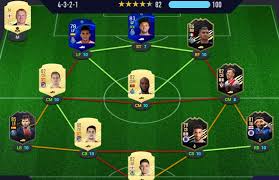 He is 28 years old from portugal and playing for paris sg in the ligue 1 uber eats. 1st Weekend League Of 21 Review No Money No Skill No Tactics Fifa Forums
