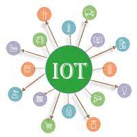 Informatica powercenter etl/data integration tool is a most widely used tool and in the common term when we informatica offers a rich set of features like operations at row level on data. Iot Tutorial Internet Of Things Tutorial Javatpoint