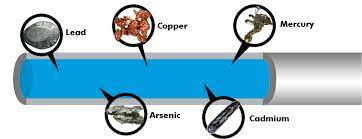 We are america's leading supplier of high quality drinking water systems and information source. Health Risks Of Heavy Metals Apec Water