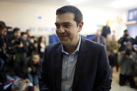 Image result for US Futures