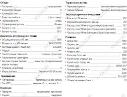 Tehnicheskie Harakteristiki Toyota Land Cruiser 200 4 0 4wd J20a 243 L S Vnedorozhnik 5 Dv Spravochnik Po Avtomobilyam Toyota Land Cruiser 200 4 0 4wd J20a 243 L S Avtokatalog Katalog Avto