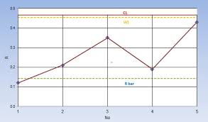 Check spelling or type a new query. Sampling Analisis