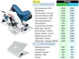 How Much Energy Does A Refrigerator Use Dicung Co